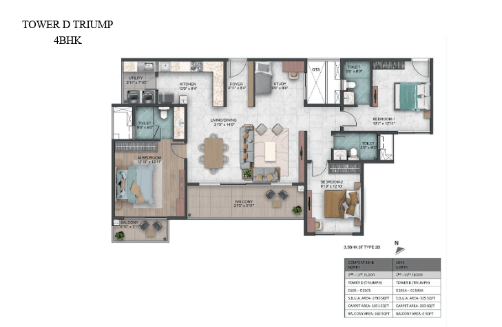 Unit Plan 1